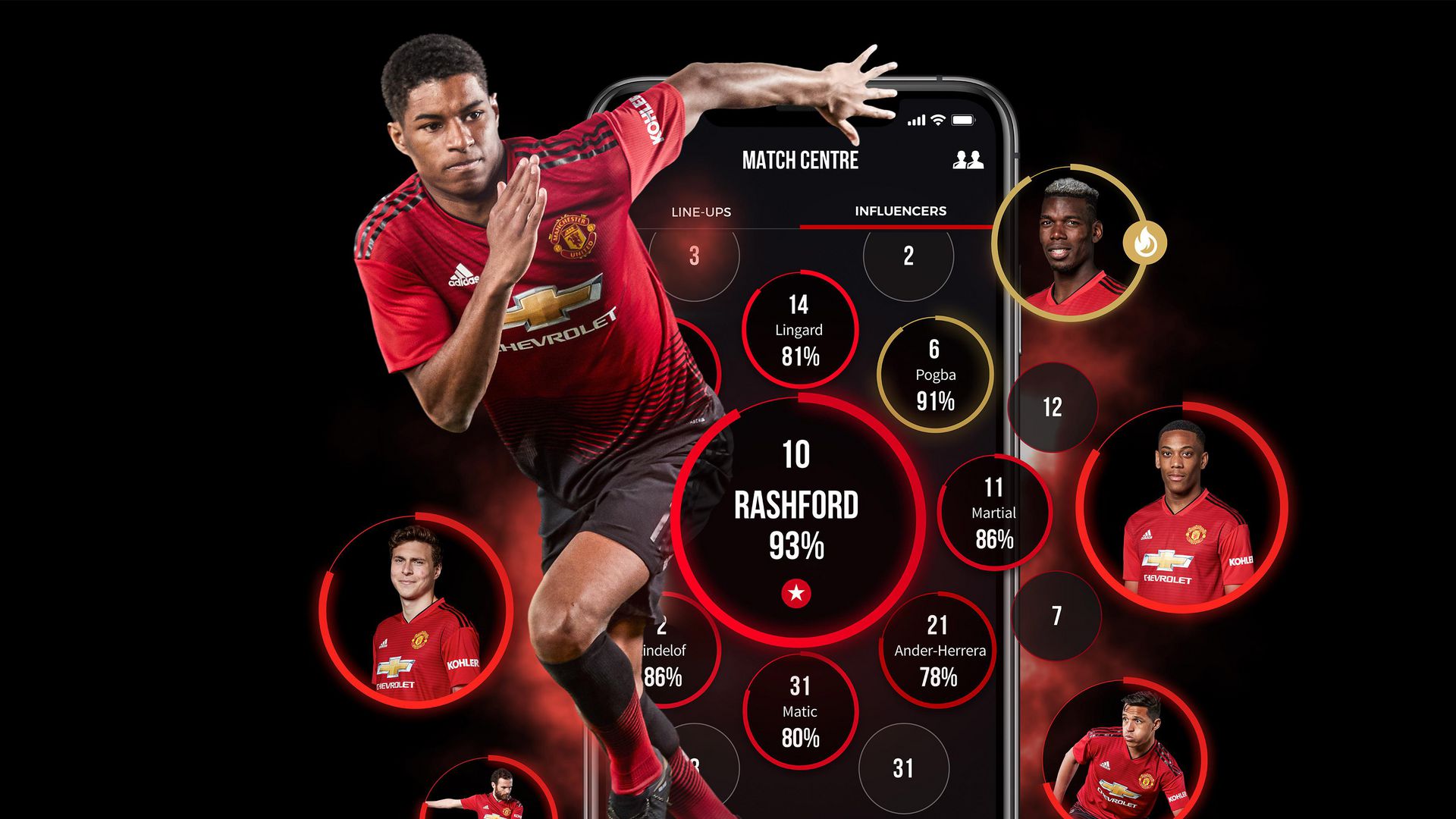 There's a new way to follow United matches Manchester United