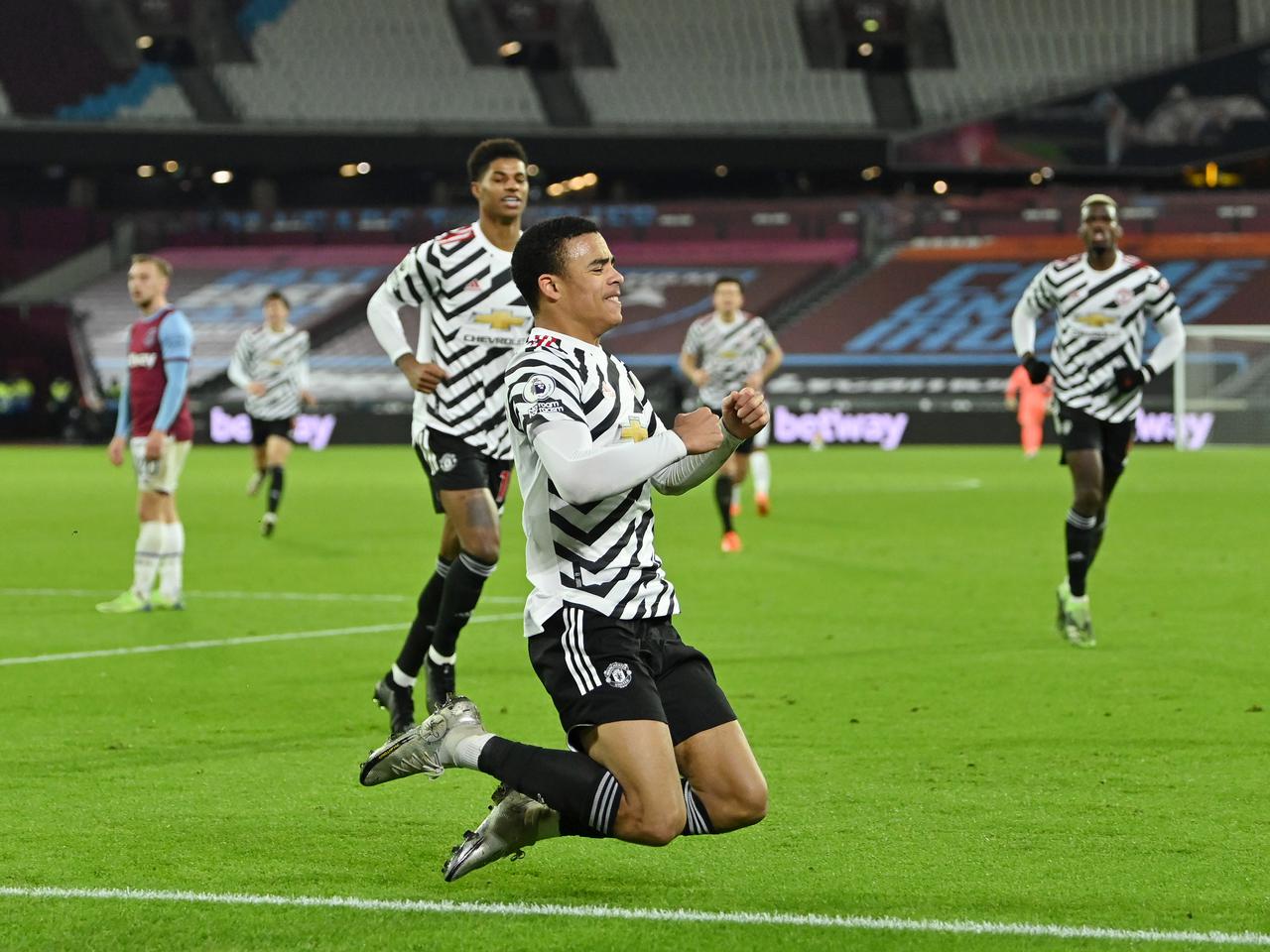 Stats From West Ham 1 Man Utd 3 6 December 2020 Manchester United