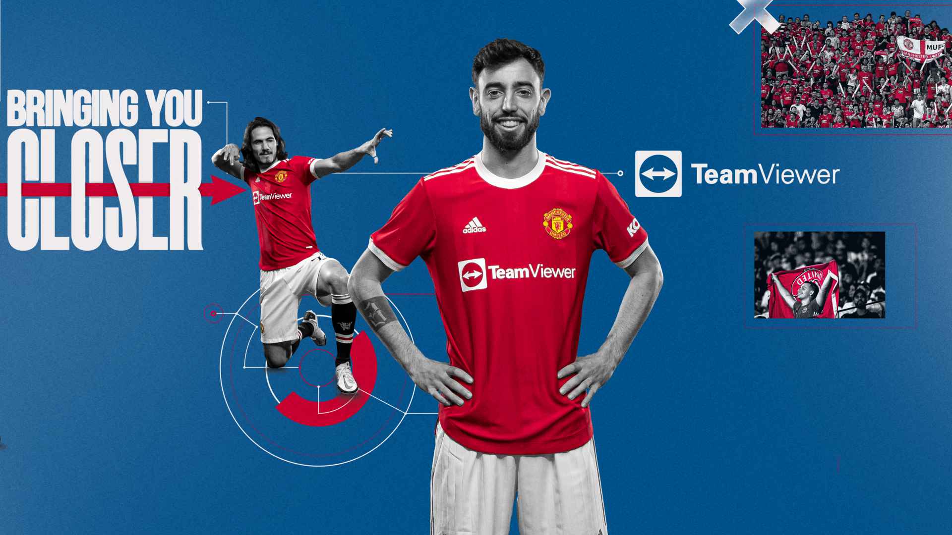 TeamViewer & Manchester United: A Team United