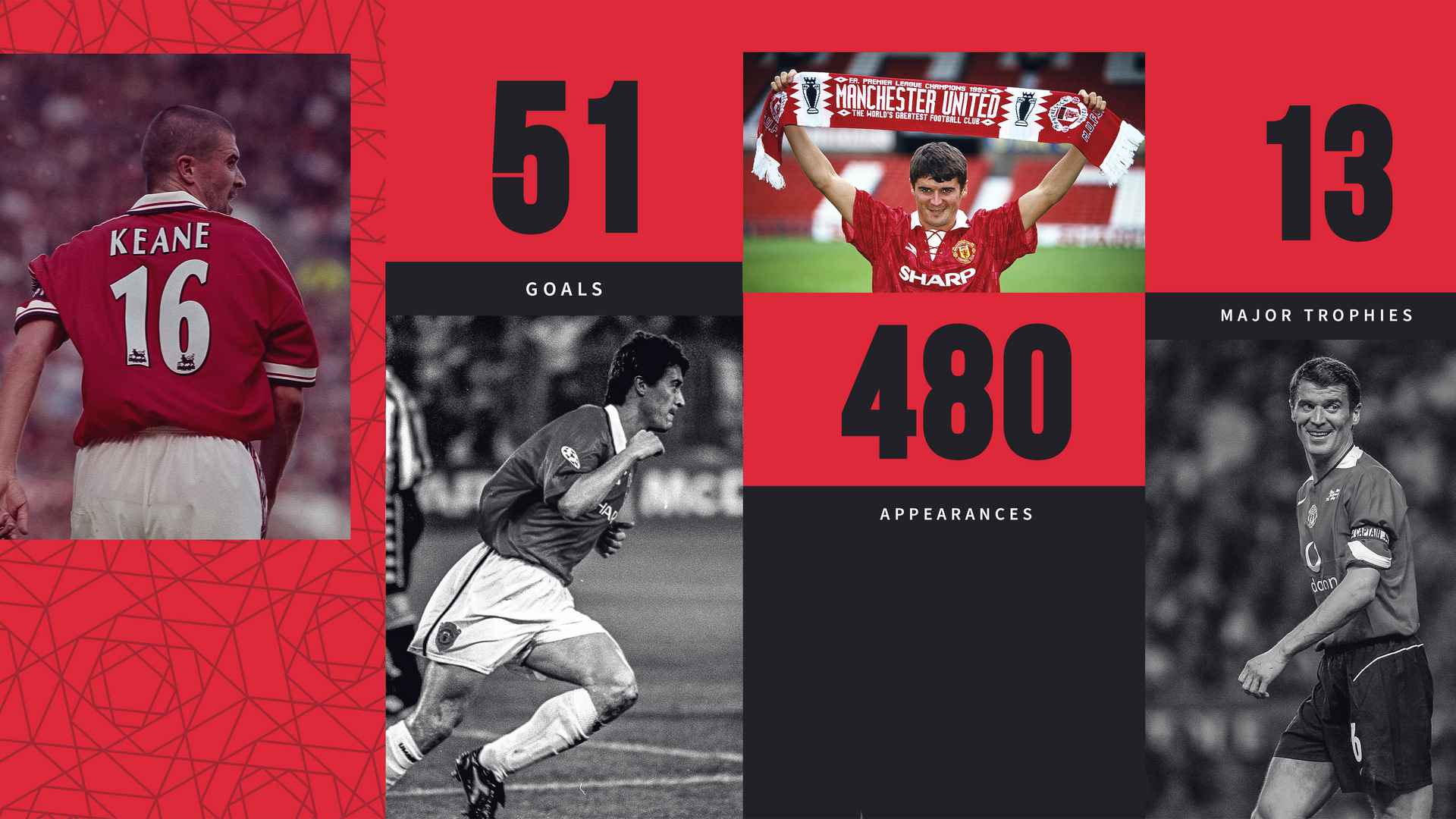 United writers celebrate Roy Keane on 31st anniversary of transfer