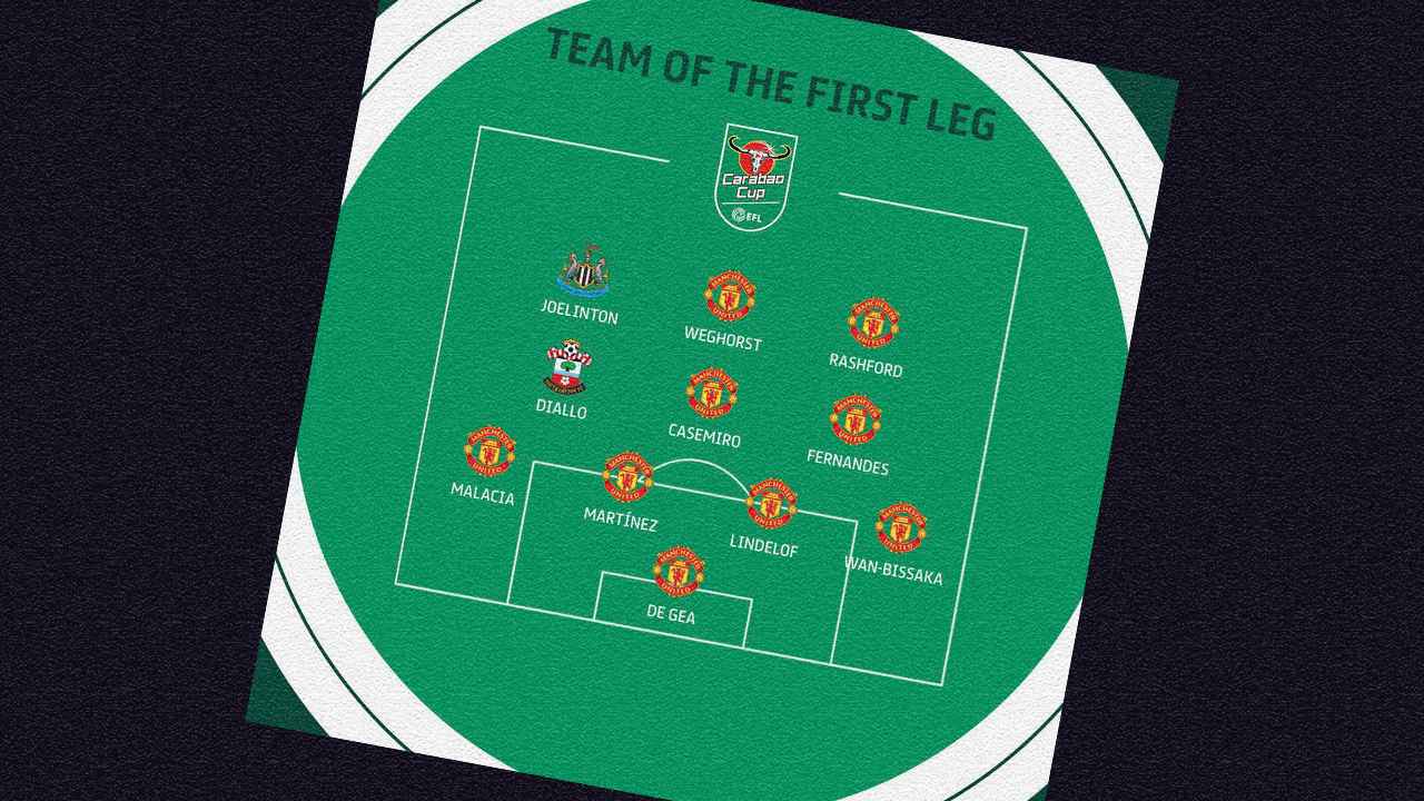 Man United dominate Carabao Cup Team of the Week Manchester United