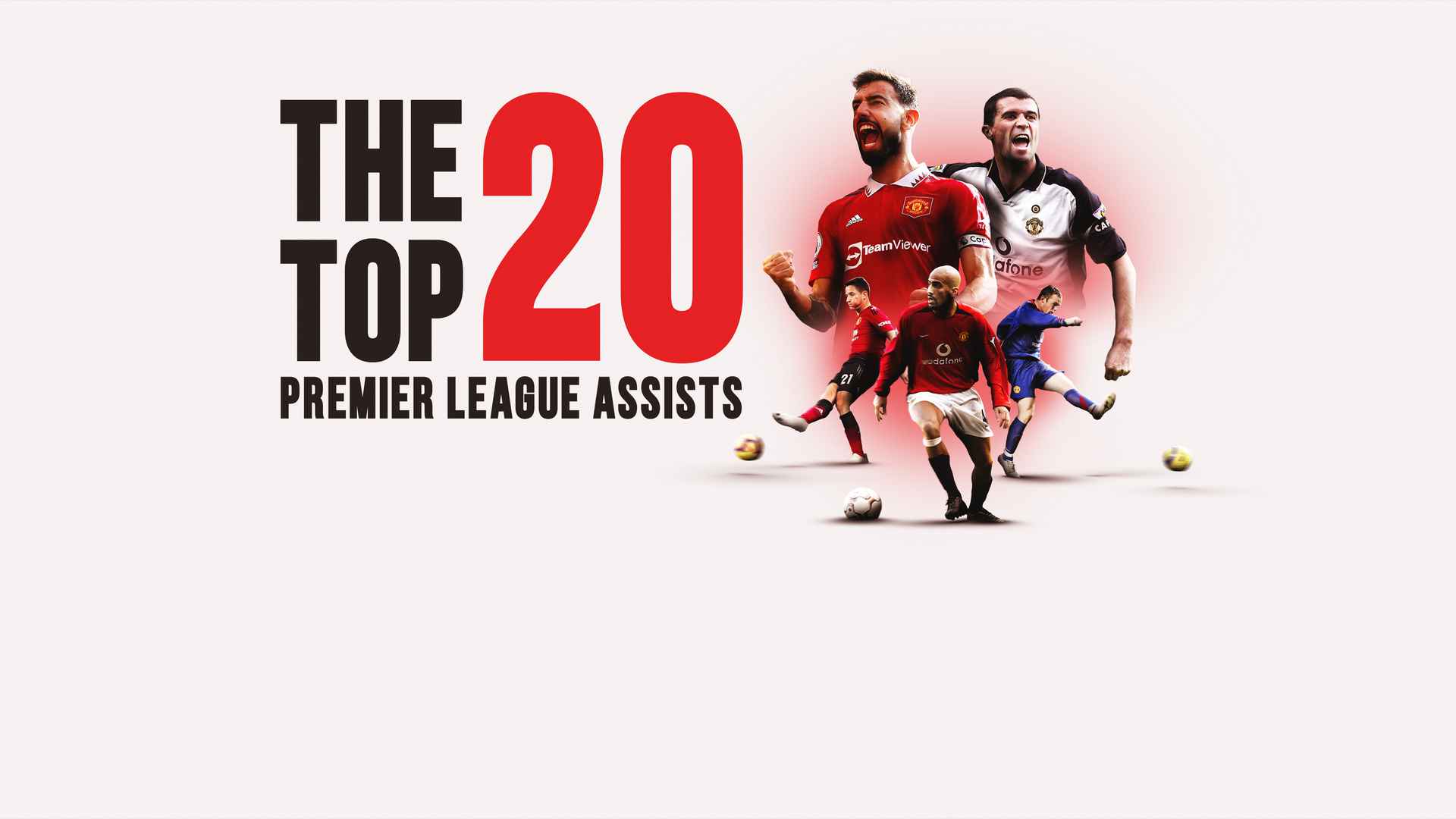 Top 20 Premier League assists by Man Utd Manchester United