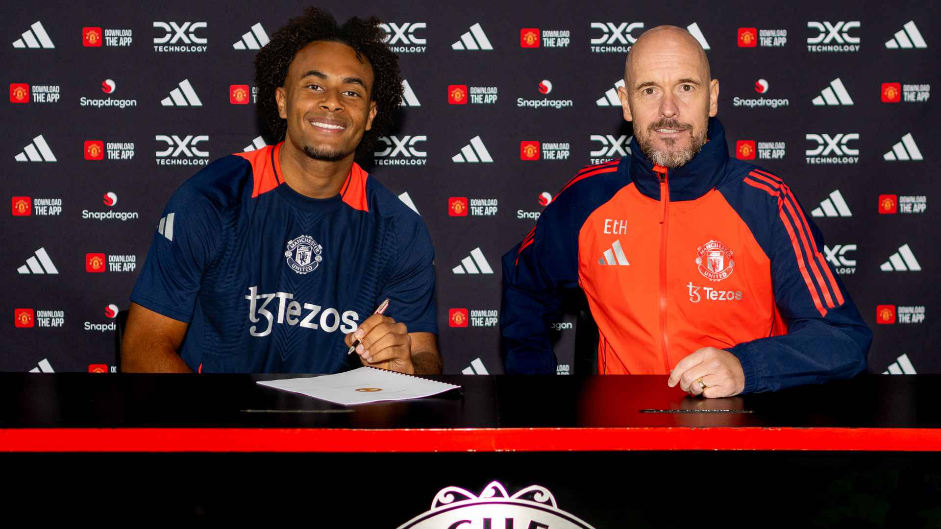 Manchester United transfer ins and outs men's team Summer window 2024